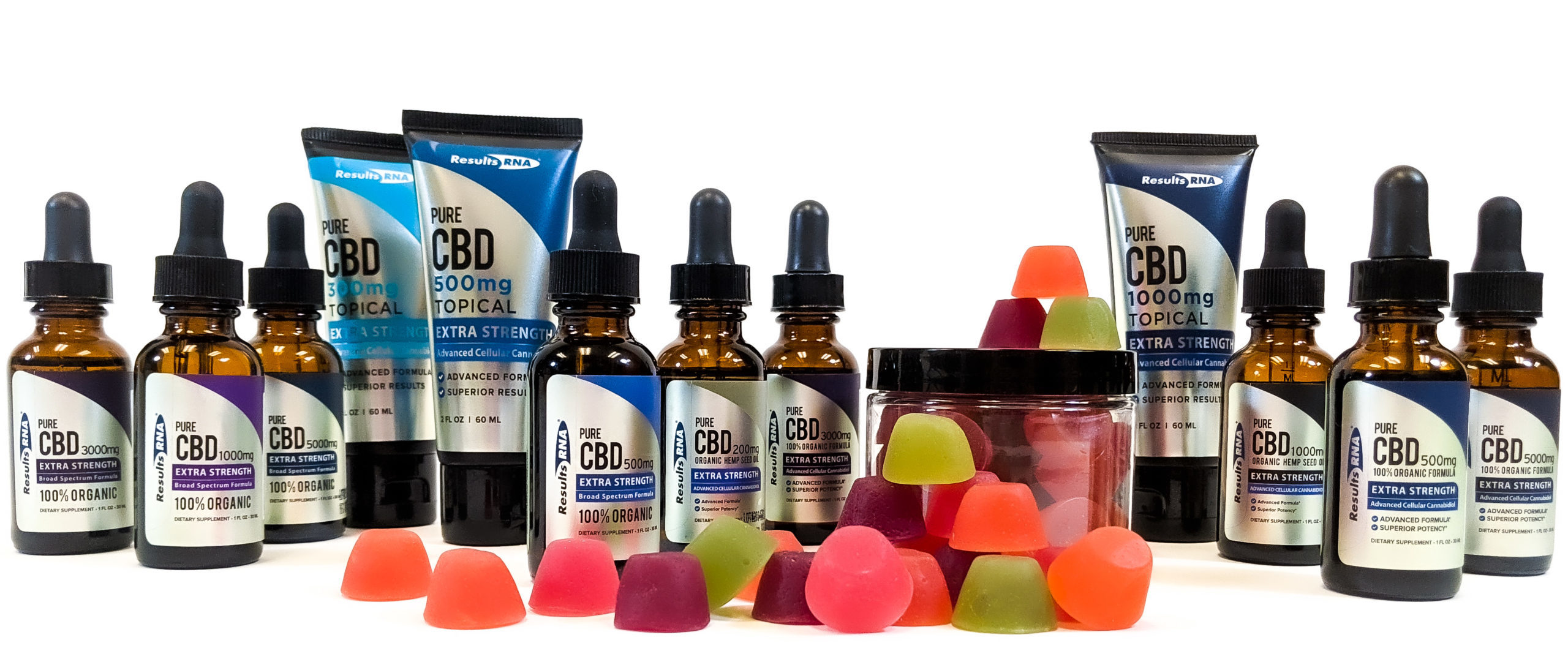 Results RNA Line of Pure CBD Oils, Gummies, and Topical Cream.